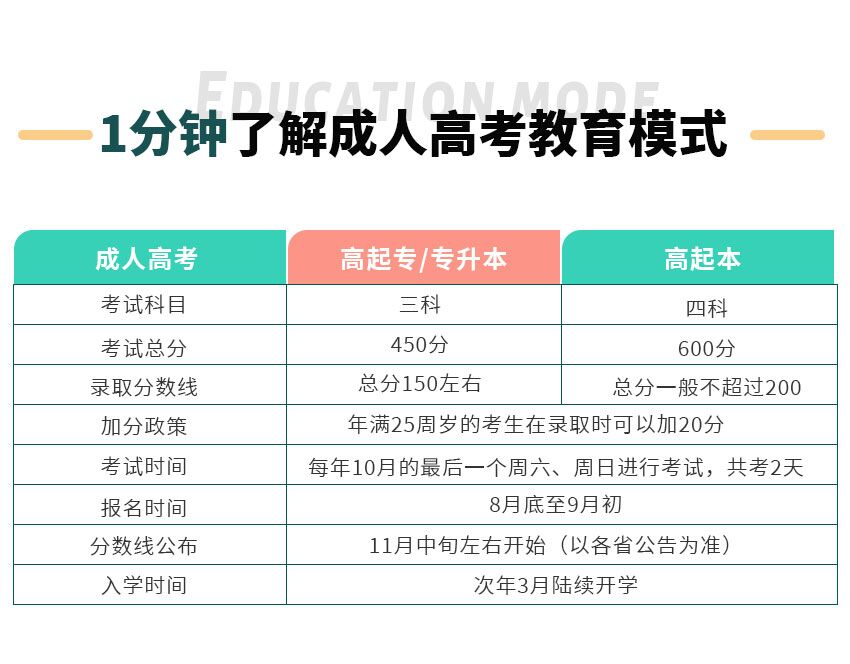 测控技术与仪器(图2)